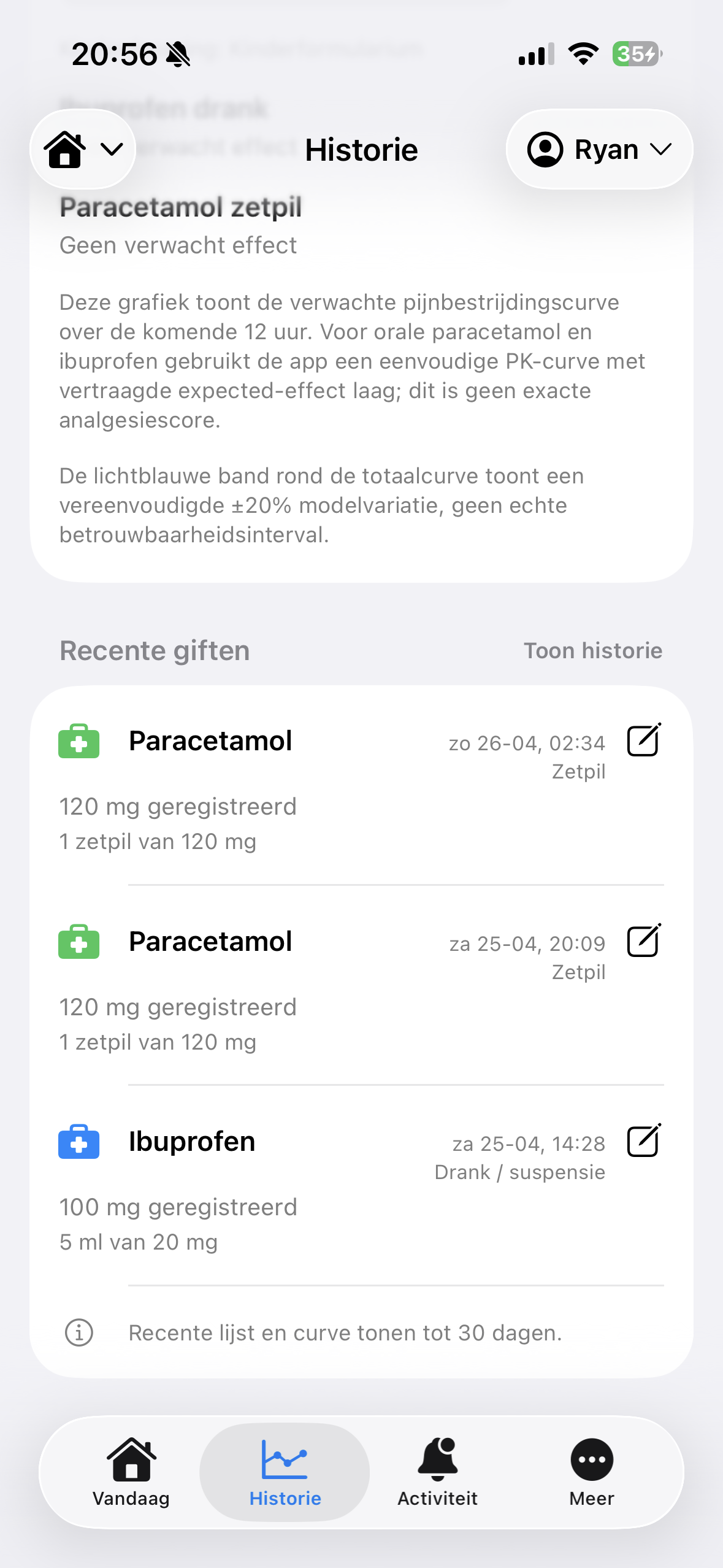 Historie van giften in Analgesie Thuis
